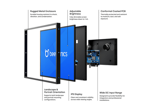 Monitor 17 Pollici Metallo (5:4)