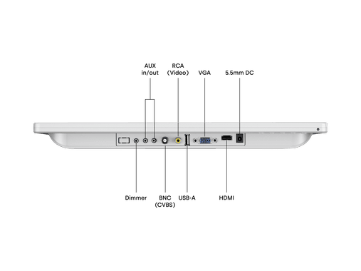 Monitor 15 Pollici (Bianco)