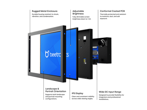 Écran 10 Pouces en Métal