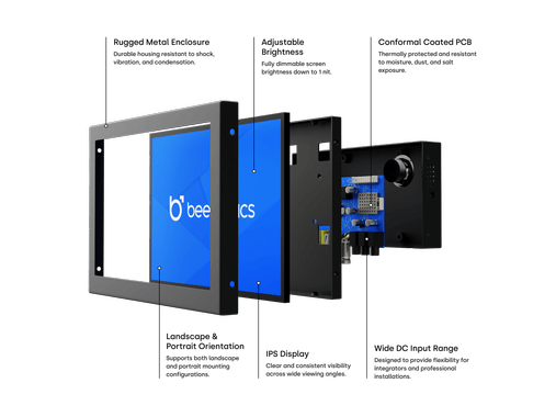 Monitor 7 Pollici Metallo